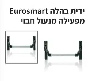 בלוג 265 ידית בהלה מפעילה מנעול חבוי